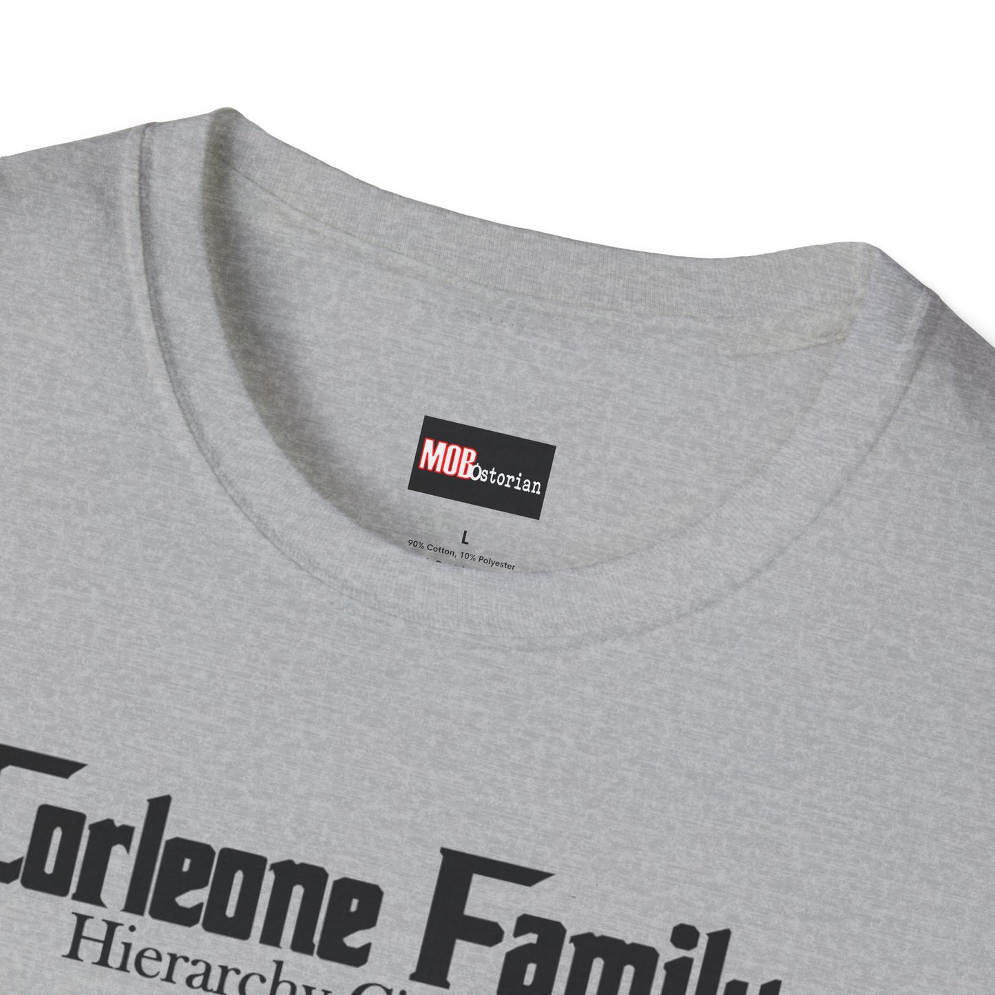 Corleone Family Hierarchy Circa 1942