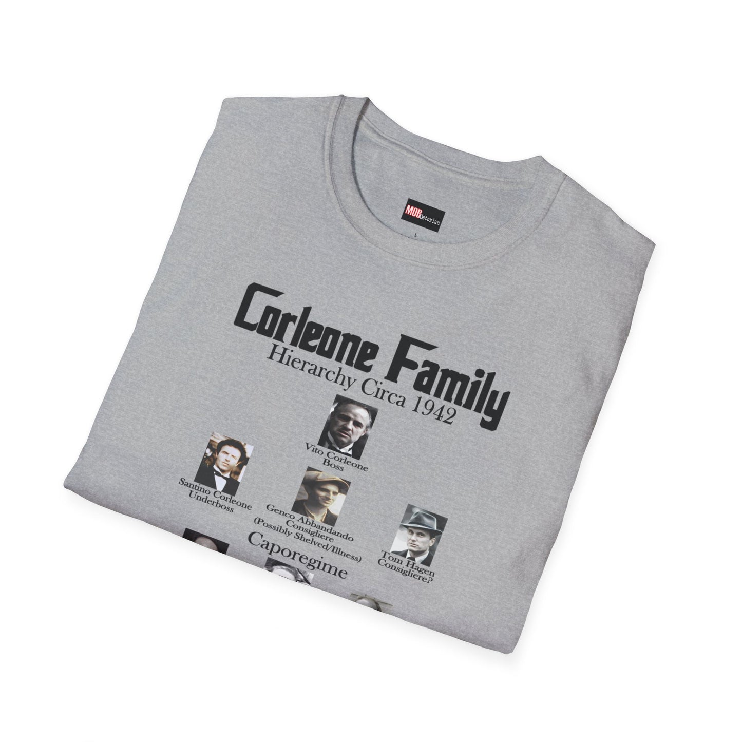 Corleone Family Hierarchy Circa 1942