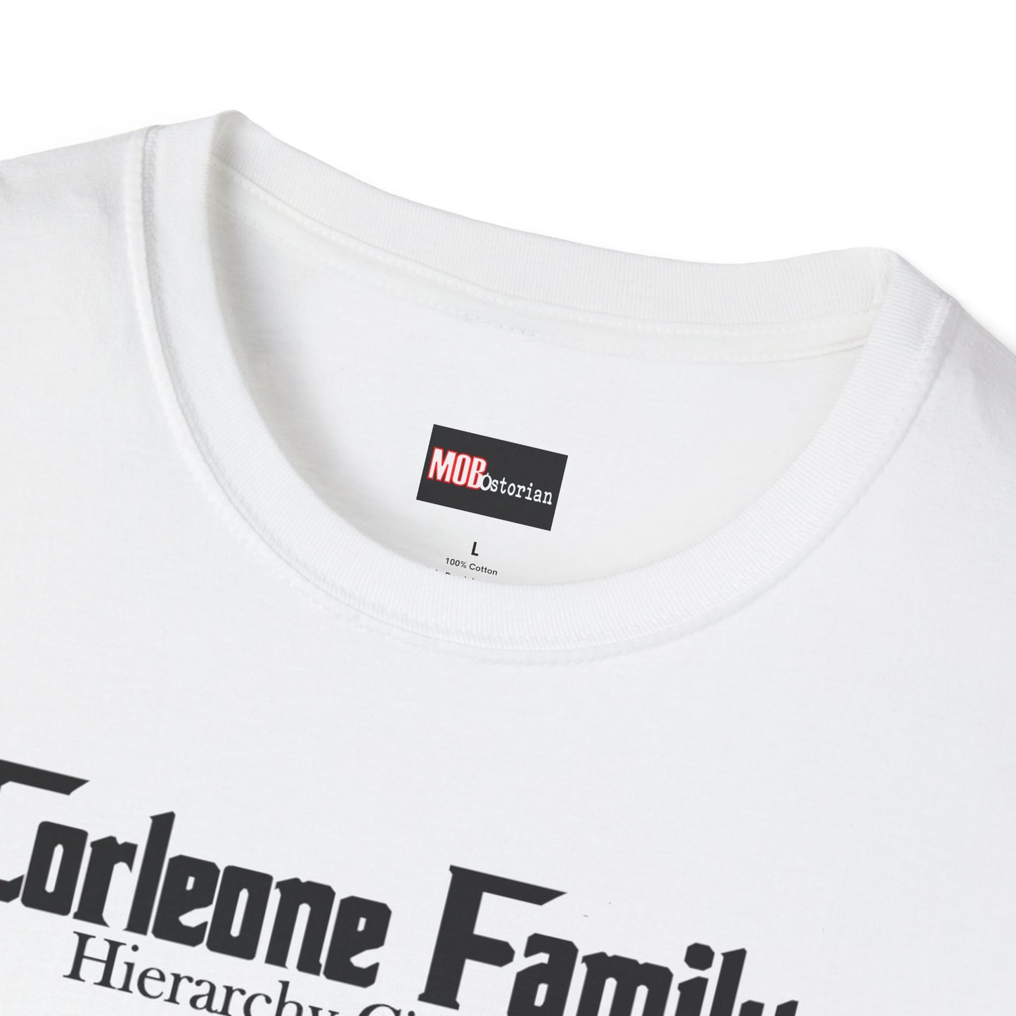 Corleone Family Hierarchy Circa 1942