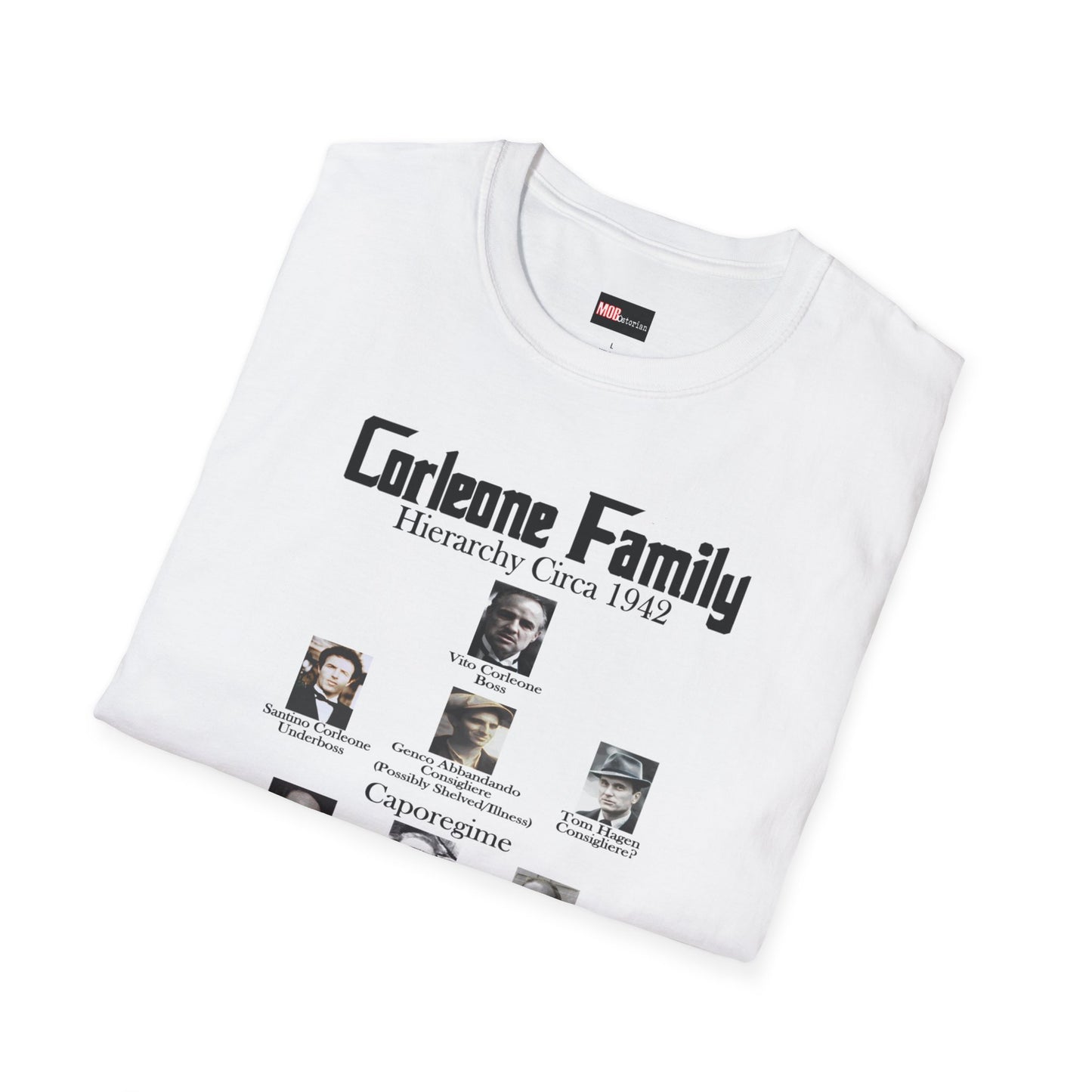 Corleone Family Hierarchy Circa 1942